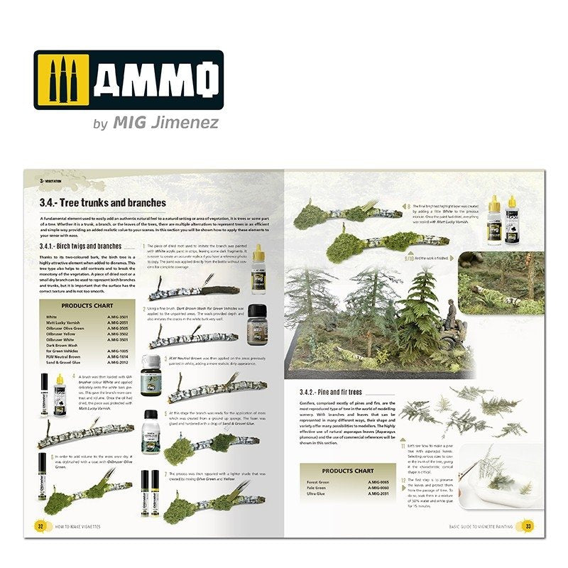 Ammo of Mig 6138 Basic Guide: How to make Vignettes (English) – image 4