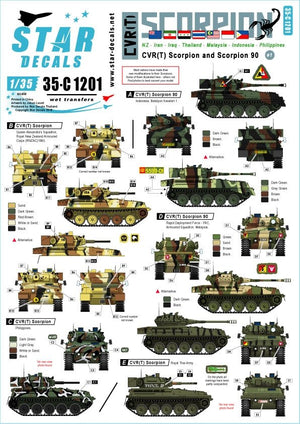 Star Decals 35-C1250 Asie du Sud-Est années 1950. 1/35