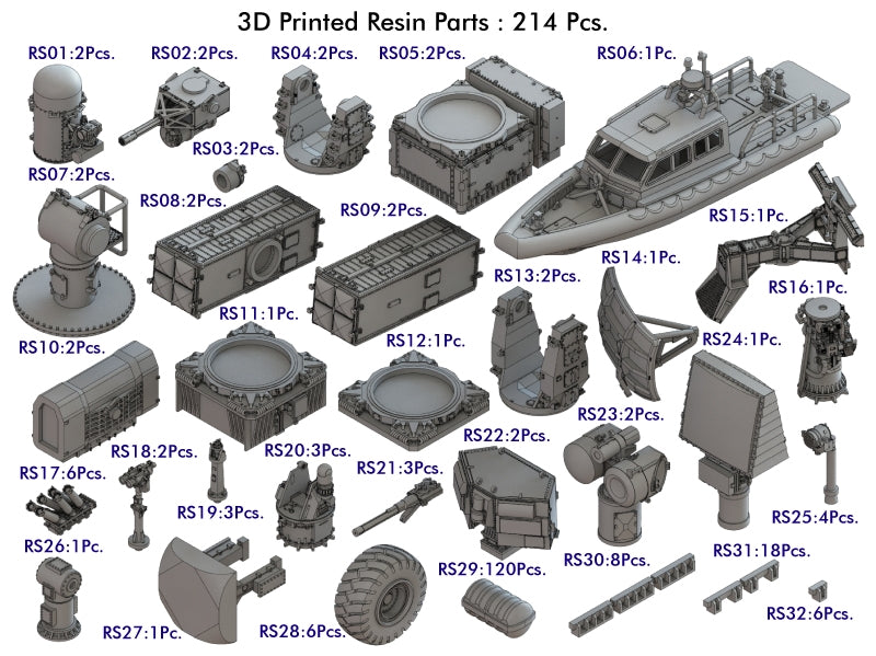 Pontos 37001R1 USS LHD-2 Essex Kit+Detail Up Set 1/350 – zdjęcie 3