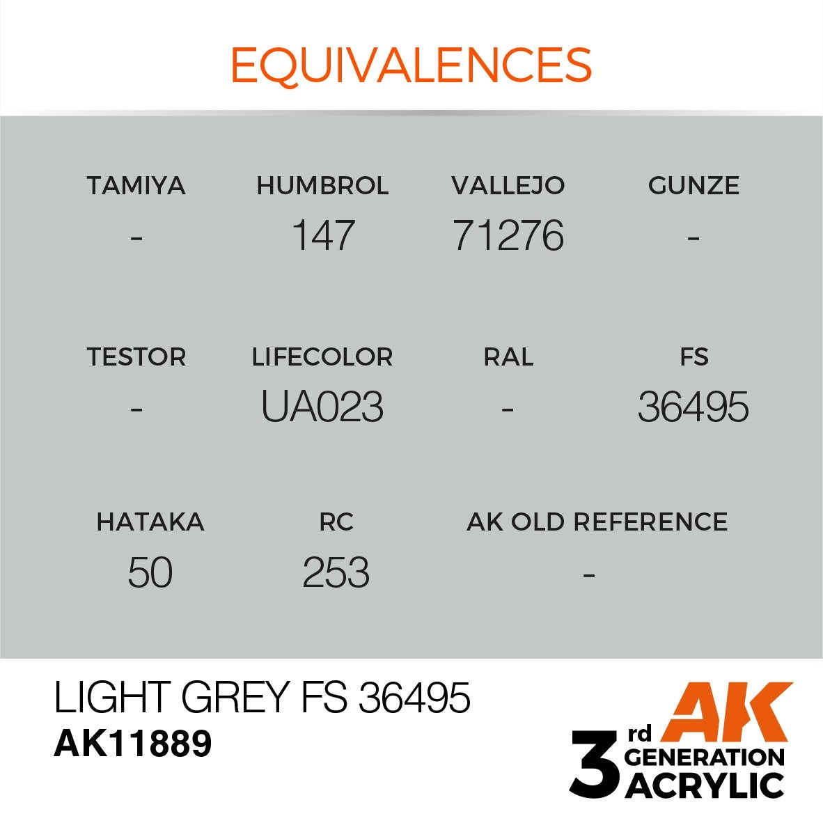 AK Interactive AK11889 LIGHT GREY FS 36495 – AIR 17ml – Bild 3