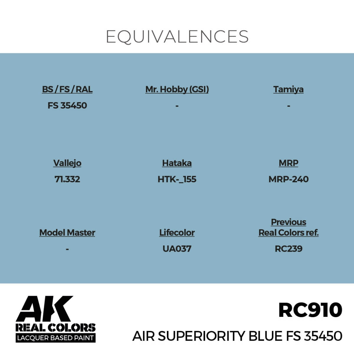 AK Interactive RC910 Air Superiority Blue FS 35450 17 ml – imagen 3