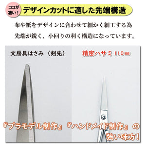 Mineshima TM-30 Precision scissors 110mm (straight) / Precyzyjne nożyczki proste – immagine 3