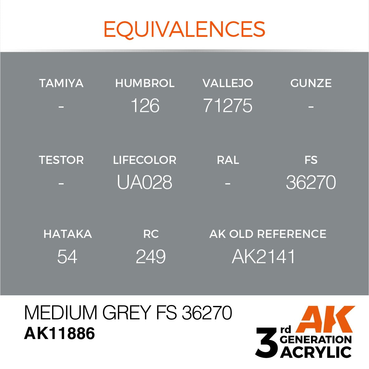 AK Interactive AK11886 MEDIUM GREY FS 36270 – AIR 17ml – immagine 3