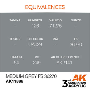 AK Interactive AK11886 MEDIUM GREY FS 36270 – AIR 17ml – immagine 3