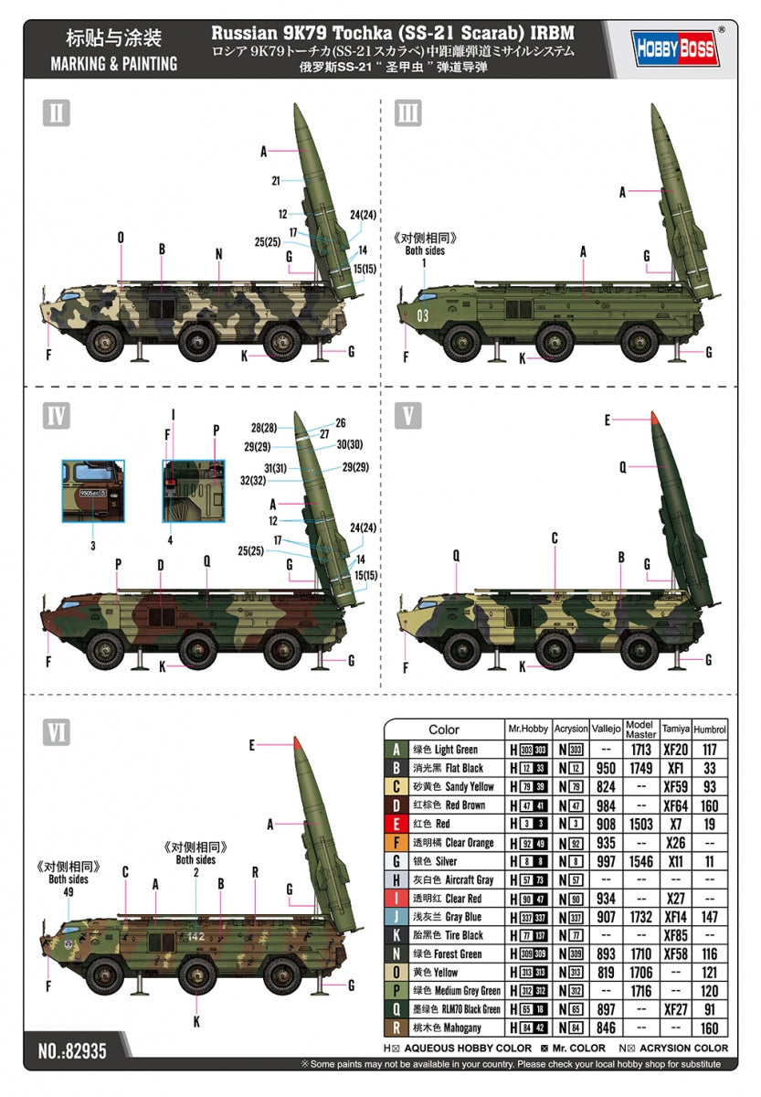 Hobby Boss 82935 Russian 9K79 Tochka SS-21 Scarab IRBM 1/72 – image 6