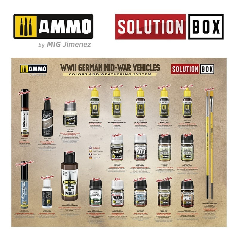 AMMO by Mig Jimenez 7727 SOLUTION BOX 21 – WWII German Mid-War Vehicles – immagine 5