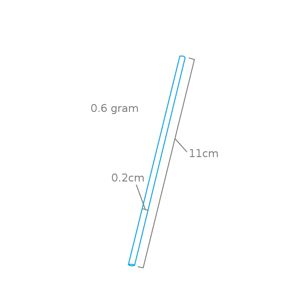 Modelcraft PBU2138-5 Glass Fibre Refill (2mm) x 5 – Bild 2