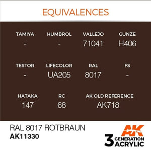 AK Interactive AK11330 RAL 8017 Rotbraun 17ml – immagine 3