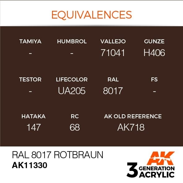 AK Interactive AK11330 RAL 8017 Rotbraun 17ml – immagine 3