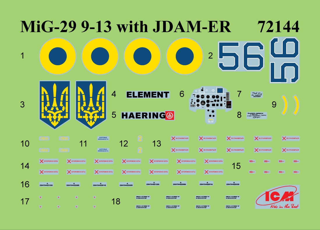 ICM 72144 MiG-29 with JDAM-ER bombs - Ukrainian Air Forces 1/72 – zdjęcie 8