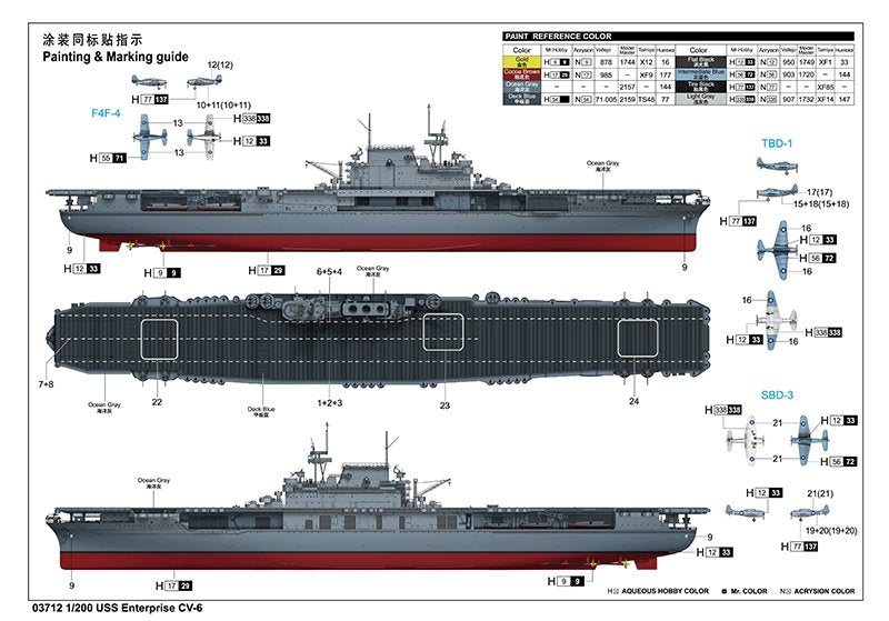 Trumpeter 03712 USS Enterprise CV-6 1/200 – zdjęcie 4
