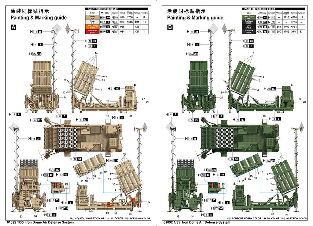 Trumpeter 01092 Iron Dome Air Defense System 1/35 – Bild 4