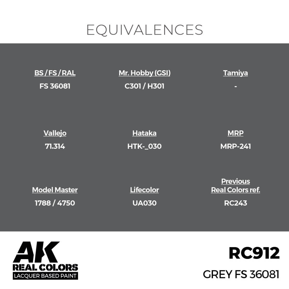 AK Interactive RC912 Grey FS 36081 17 ml – immagine 3