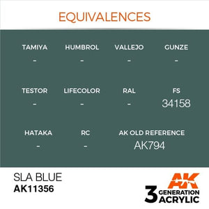 AK Interactive AK11356 SLA Blue 17ml – zdjęcie 3