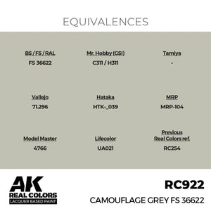 AK Interactive RC922 Camouflage Grey FS 36622 17 ml – Bild 2