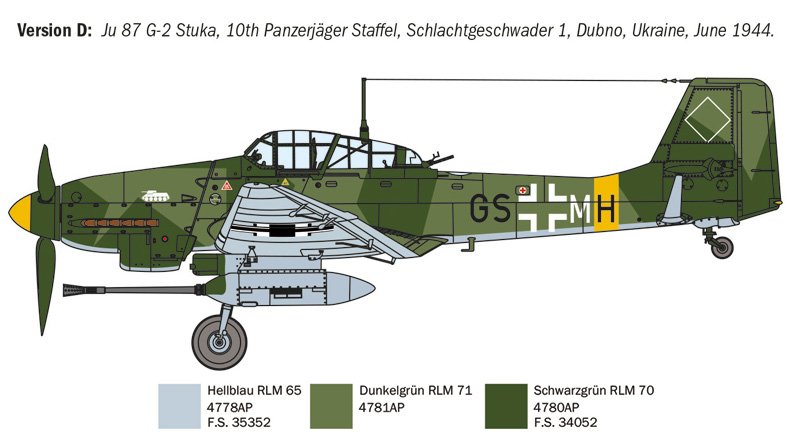 Italeri 1466 Ju 87 G-2 Kanonenvogel 1/72 – Bild 6