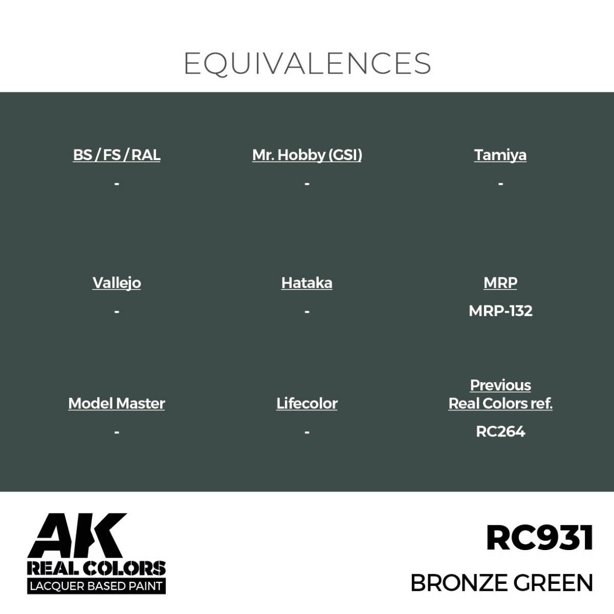 AK Interactive RC931 Bronze Green 17 ml – Bild 3