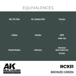 AK Interactive RC931 Bronze Green 17 ml – Bild 3