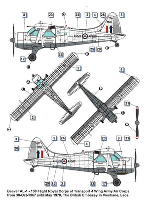 Dora Wings 48062 Beaver AL.1 (DHC-2) Army Liaison Aircraft 1/48 – immagine 3