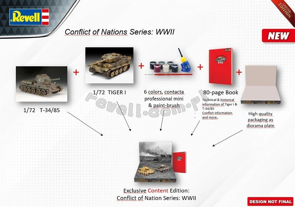 Revell 05655 Tiger I vs. T34/28 - Conflict of Nations WWII Series 1/72 – immagine 6
