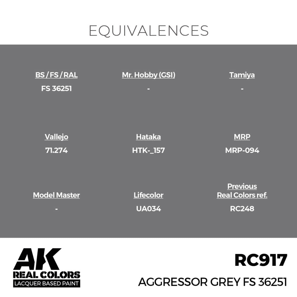 AK Interactive RC917 Aggressor Grey FS 36251 17 ml – Bild 2