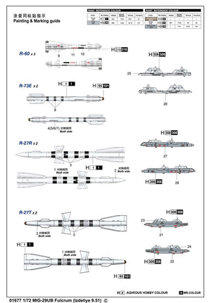 Trumpeter 01677 MIG-29UB Fulcrum Izdeliye 9.51 1/72 – immagine 4