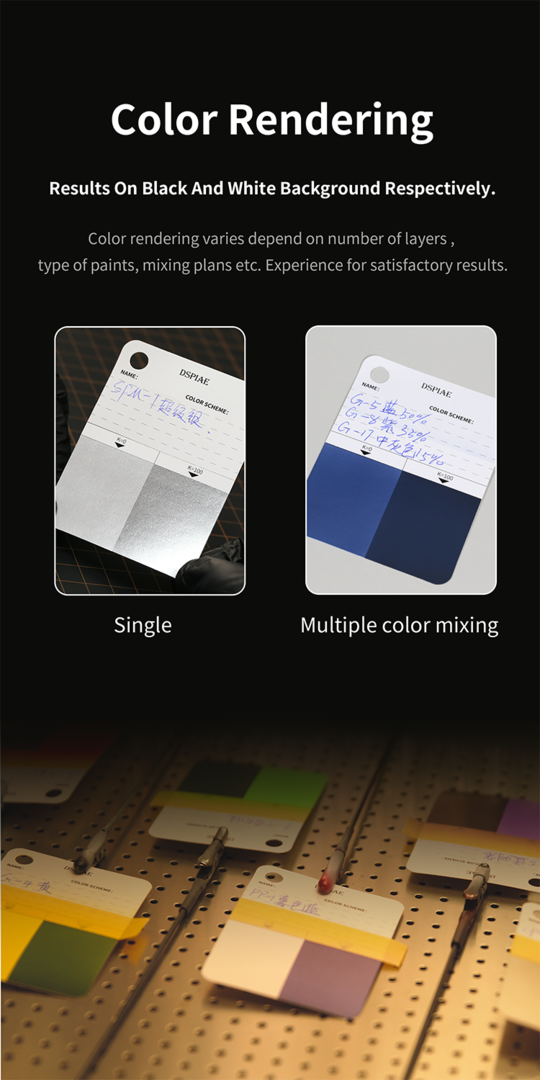 DSPIAE CC-01 Color Test Card Keychain Model Tool – immagine 10