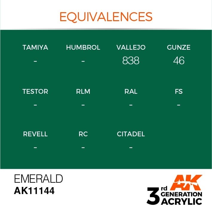 AK Interactive AK11144 EMERALD – STANDARD 17ml – image 3