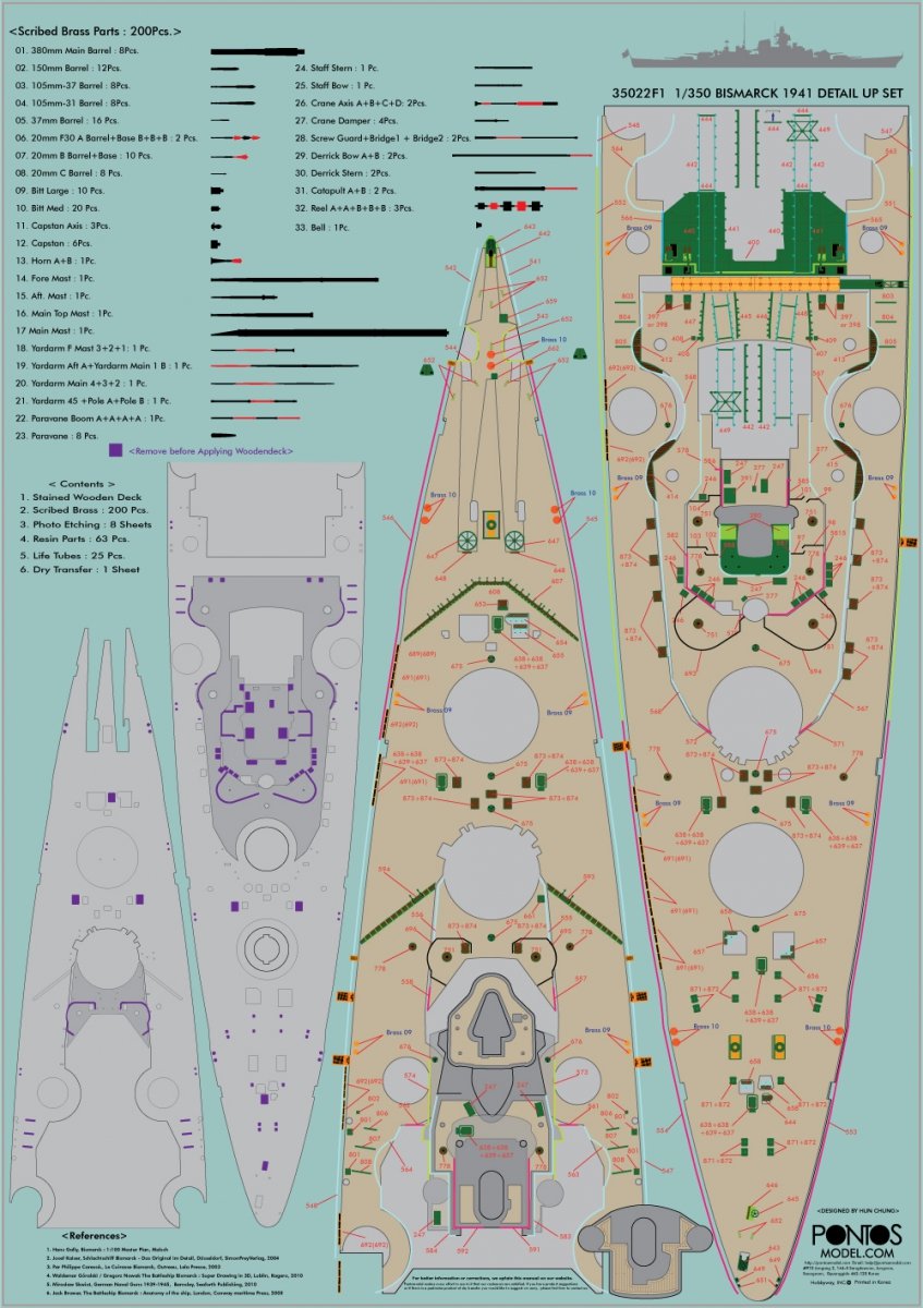Pontos 35022F1 BISMARCK 1941 Detail Up Set 1/350 – immagine 12