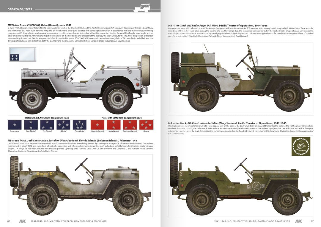 AK Interactive AK642 AMERICAN MILITARY VEHICLES – CAMOUFLAGE PROFILE GUIDE – zdjęcie 11