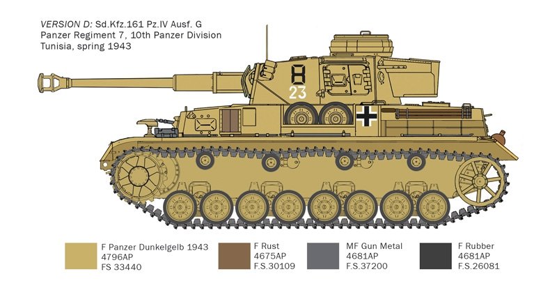 Italeri 6593 Pz.Kpfw.IV F1/F2/G With Afrika Korps Infantry 1/35 – Bild 7