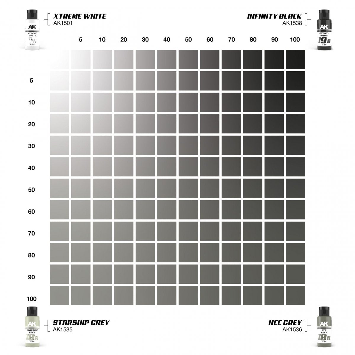 AK Interactive AK1562 DUAL EXO SET 18 – 18A STARSHIP GREY &amp;amp; 18B NCC GREY – Bild 4