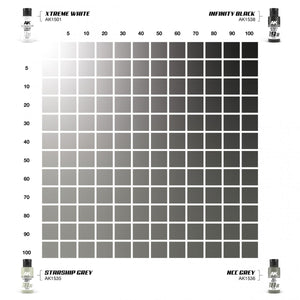 AK Interactive AK1562 DUAL EXO SET 18 – 18A STARSHIP GREY &amp;amp; 18B NCC GREY – Bild 4