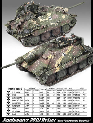 Academy 13230 Jagdpanzer 38(t) Hetzer (Late Production) 1/35 – Bild 4