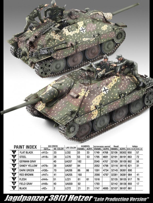 Academy 13230 Jagdpanzer 38(t) Hetzer (Late Production) 1/35 – Bild 4