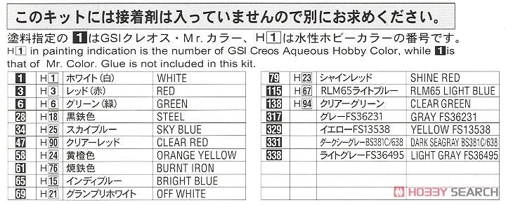 Hasegawa CW19 Crusher Joe Cordoba 1/3000 – immagine 13