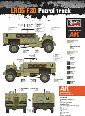Thunder Model 35305 LRDG F30 Patrol Truck Limited Bonus Edition 1/35 – immagine 4