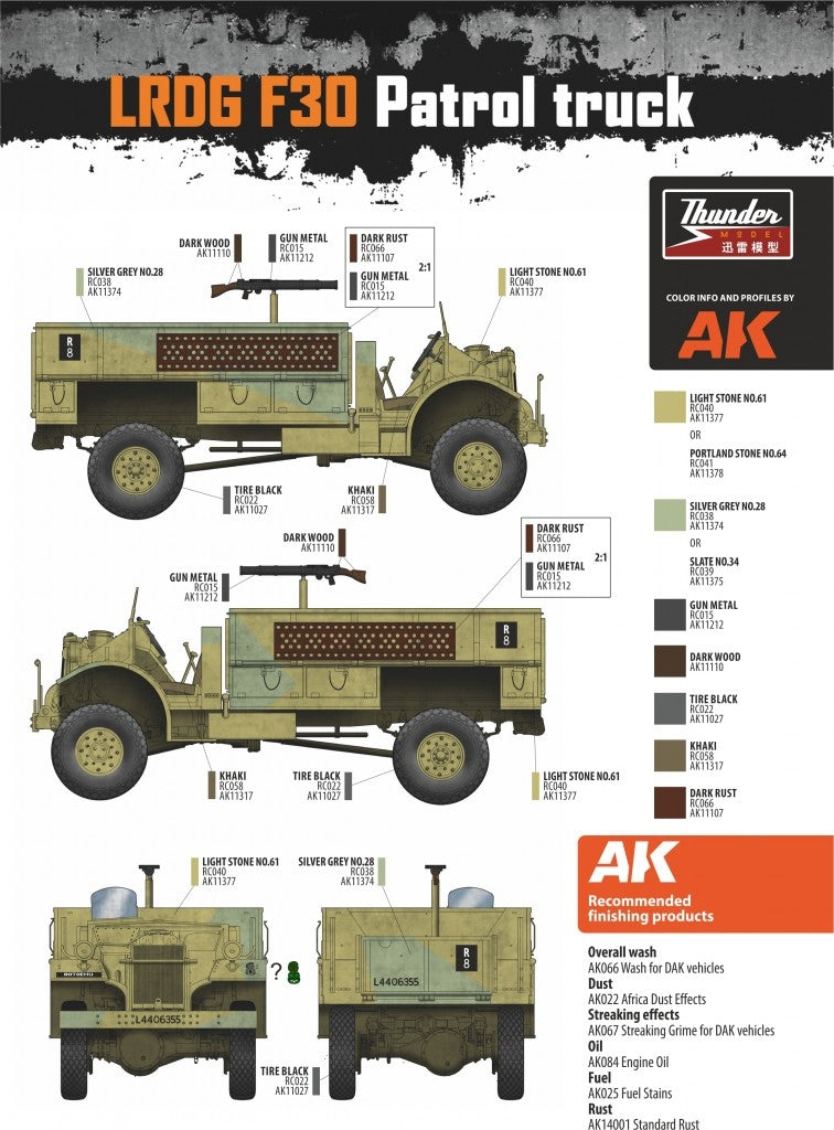 Thunder Model 35305 LRDG F30 Patrol Truck Limited Bonus Edition 1/35 – immagine 4