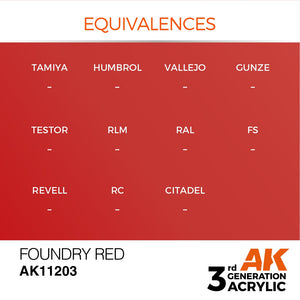 AK Interactive AK11203 FOUNDRY RED – METALLIC 17ml – immagine 3