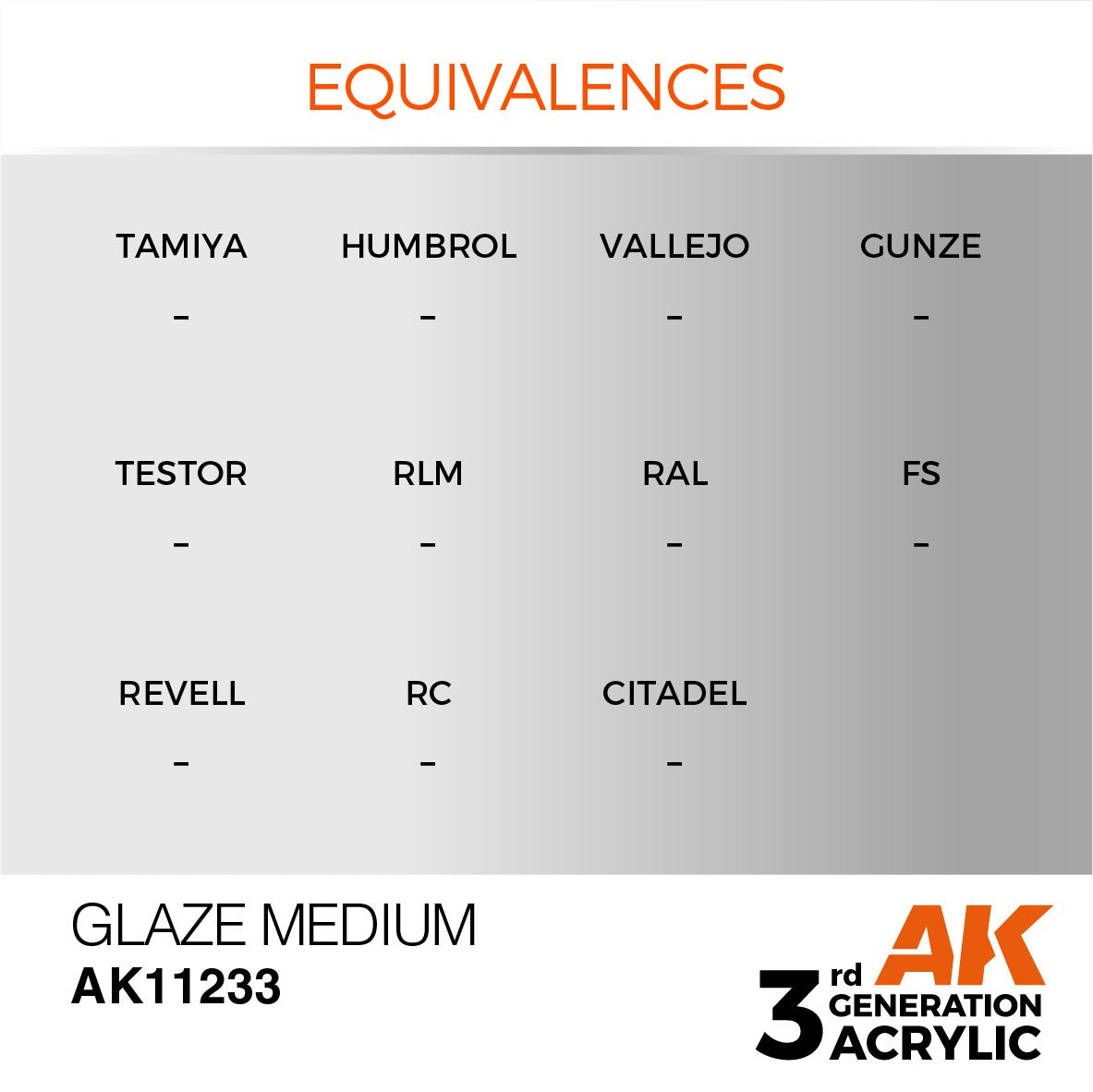 AK Interactive AK11233 GLAZE MEDIUM – AUXILIARY 17ml – zdjęcie 3