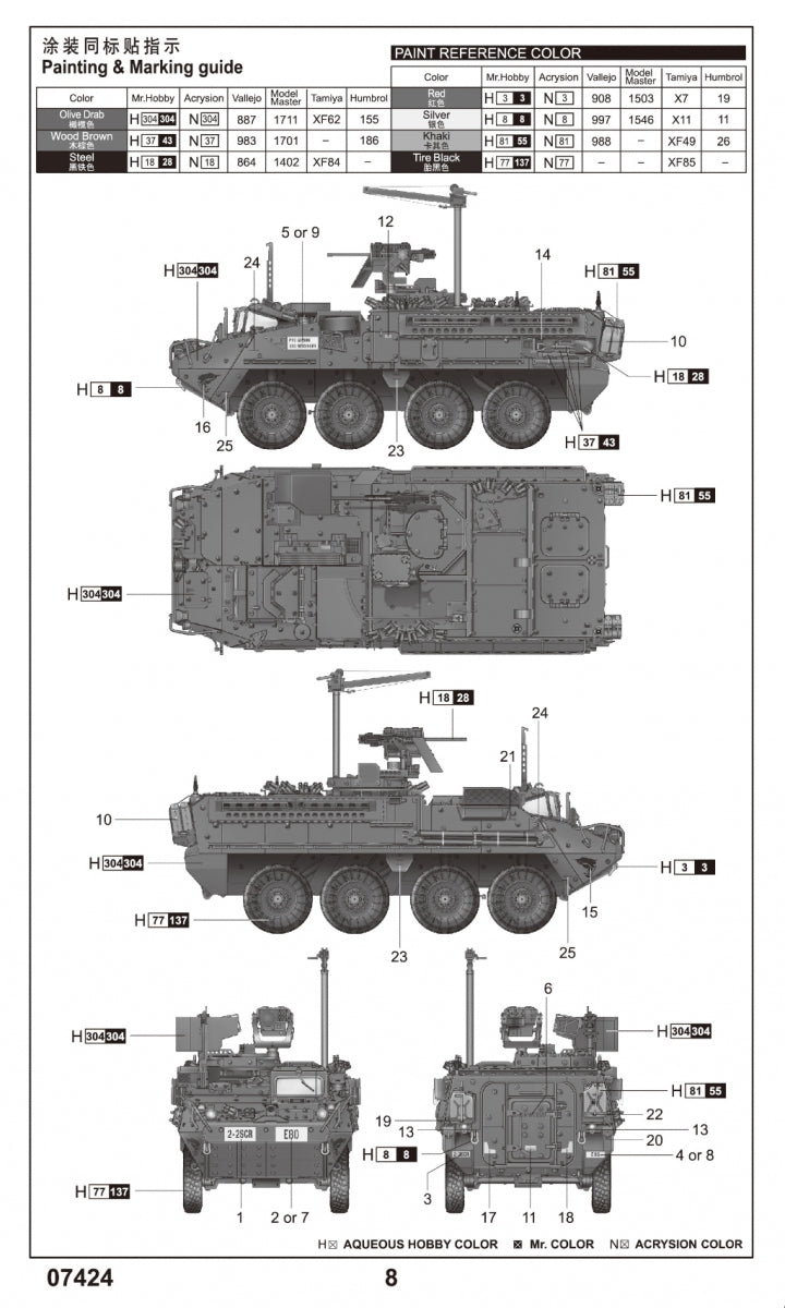Trumpeter 07424 M1131 Stryker Fire Support Vehicle 1/72 – imagen 4