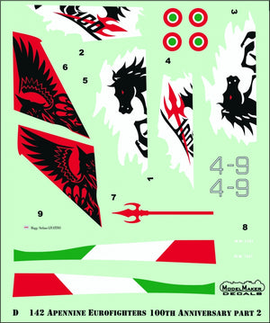 ModelMaker Decals D48142 Apennine Eurofighters Part II 1/48 – imagen 2
