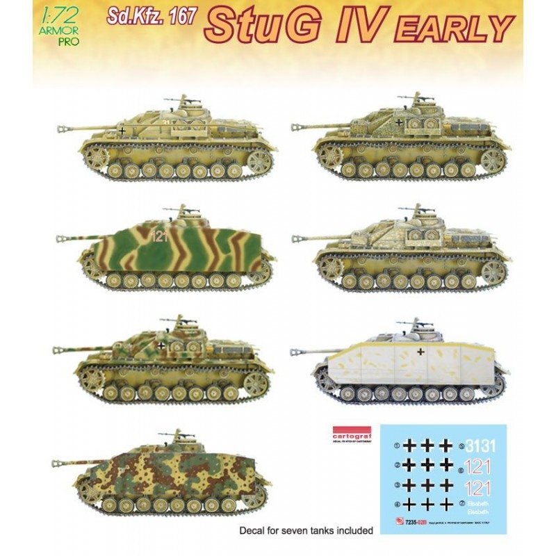 Dragon 7235 Sd.Kfz. 167 StuG IV Early 1/72 – imagen 2