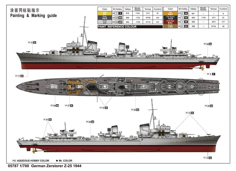 Trumpeter 05787 German Zerstorer Z-25 1944 1/700 – immagine 3