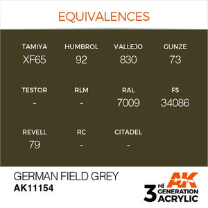 AK Interactive AK11154 GERMAN FIELD GREY – STANDARD 17ml – immagine 3