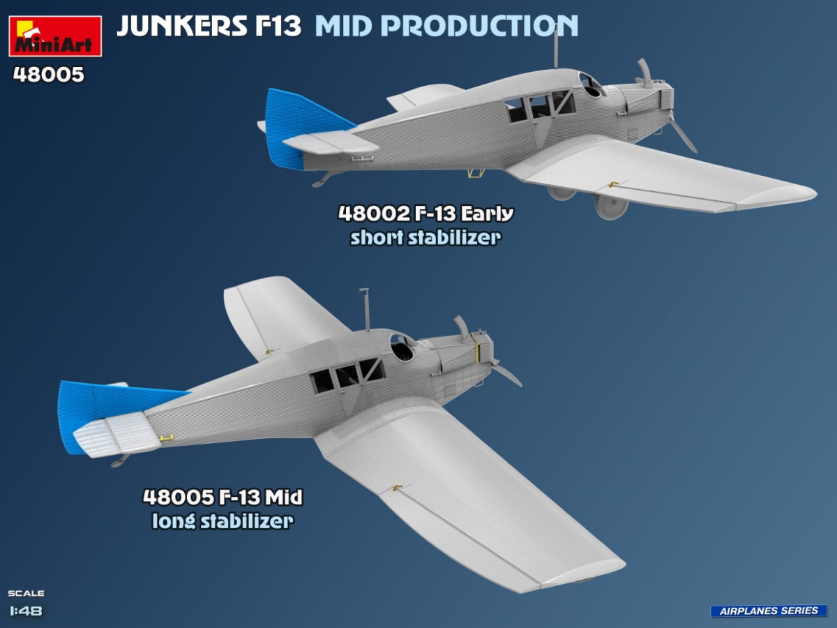 MiniArt 48005 Junkers F13. Mid Prod. German, Polish, Swiss Service 1/48 – immagine 6