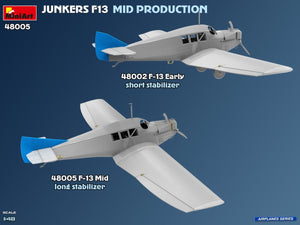 MiniArt 48005 Junkers F13. Mid Prod. German, Polish, Swiss Service 1/48 – immagine 6