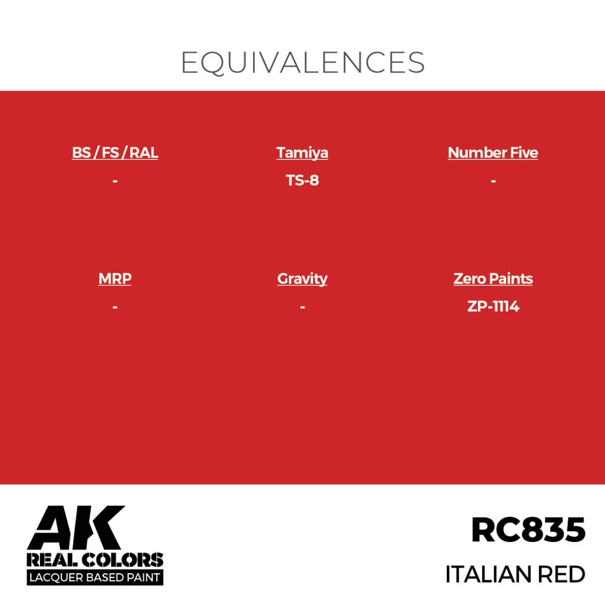 AK Interactive RC835 Italian Red 17 ml – Bild 3