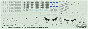 ModelMaker Decals D48176 Finnish F/A-18C/D Hornets - generic set 1/48 – immagine 2