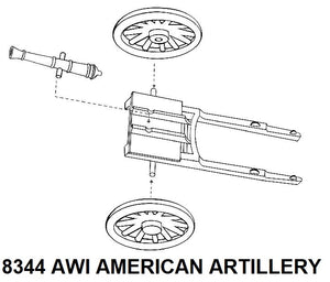 Hat 8344 American War of Independence - American Artillery (4 Cannons and Crew) 1/72